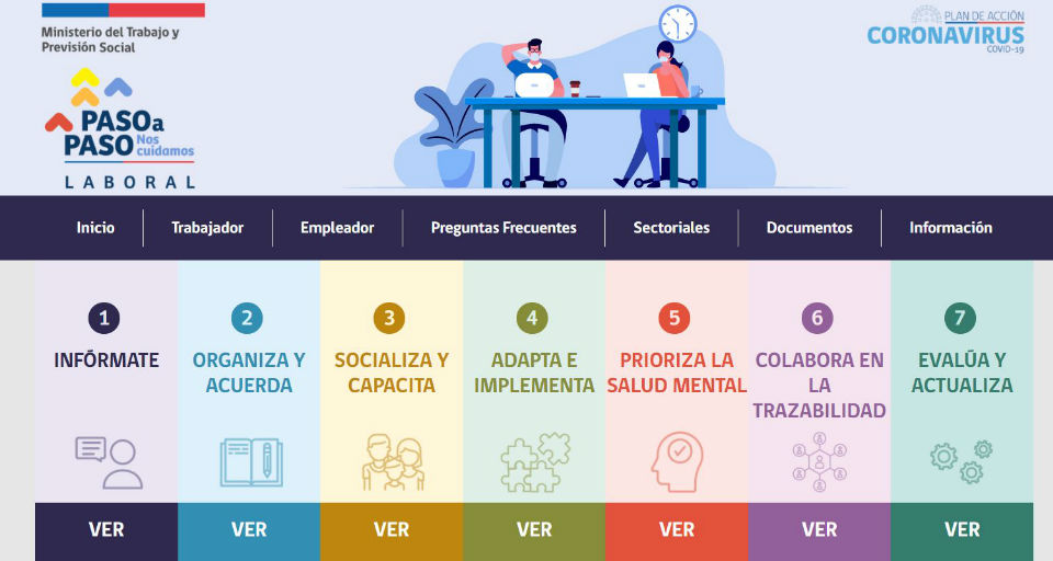 Conoce En Que Consiste El Plan Paso A Paso Laboral Camara De Comercio De Santiago Ccs