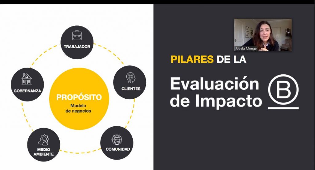 Comité De Compras Ccs Realiza Sesión Sobre Proceso De Certificación “Empresa B” Comité De Compras Ccs Realiza Sesión Sobre Proceso De Certificación “Empresa B”