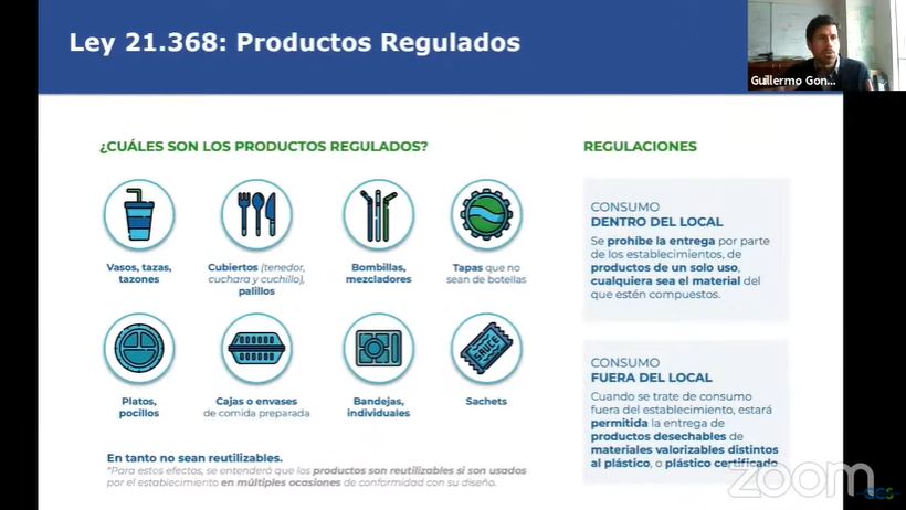 Expertos Explican Los Alcances De Ley Que Prohíbe Los Plásticos De Un Solo Uso Expertos Explican Los Alcances De Ley Que Prohíbe Los Plásticos De Un Solo Uso