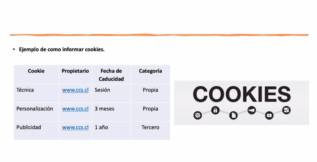 Fin De Las Cookies De Terceros: Cómo Manejar La Protección De Datos En Chile Fin De Las Cookies De Terceros: Cómo Manejar La Protección De Datos En Chile