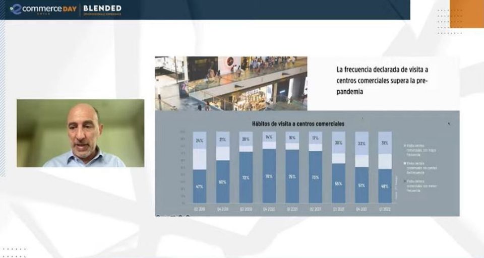 CCS proyecta ventas online por US$12.600 millones este año