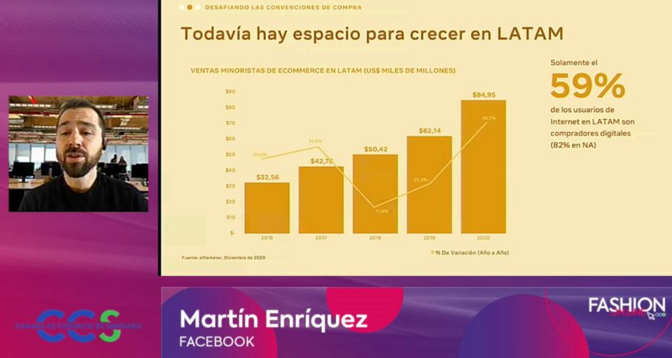 Ventas Online Alcanzarán Los Us$ 12.600 Millones Este Año