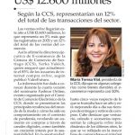 Ventas Online Del Comercio Totalizarían Us$ 12.600 Millones (15/7/2022) Ventas Online Del Comercio Totalizarían Us$ 12.600 Millones (15/7/2022)