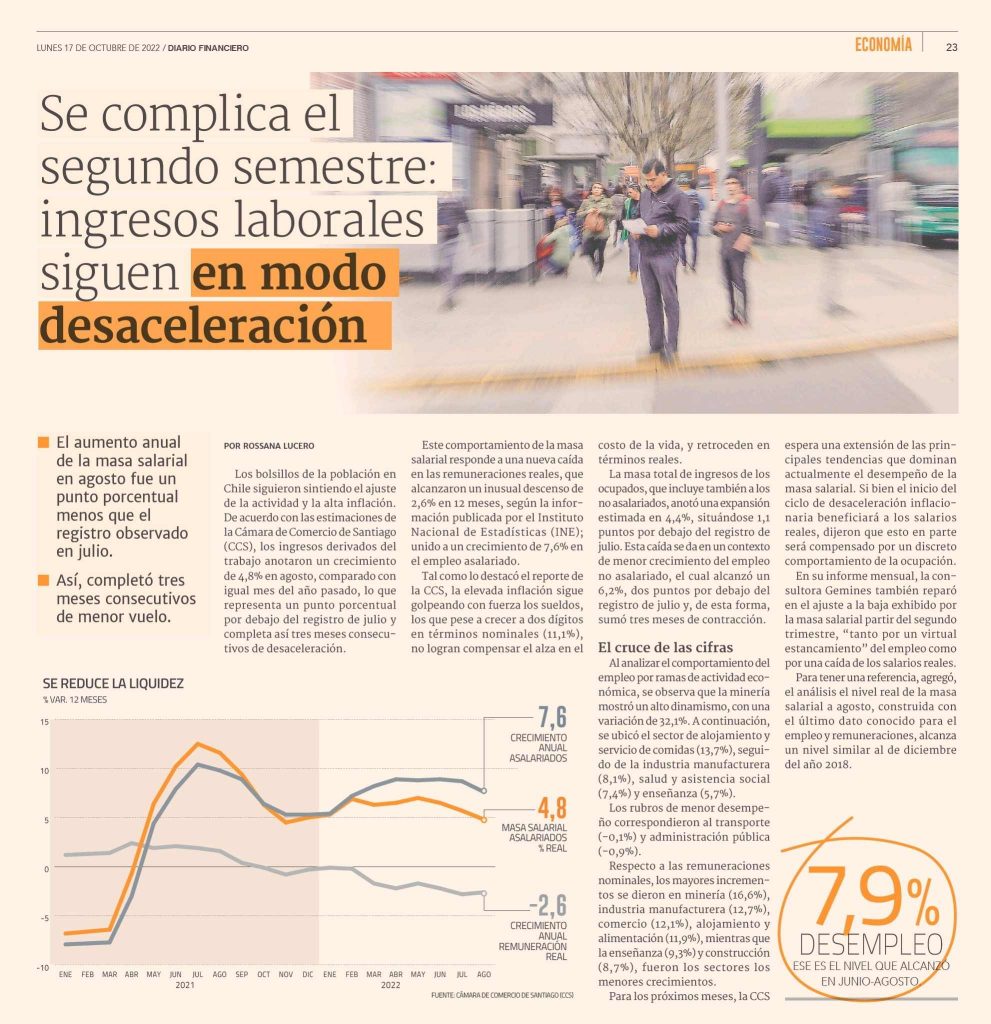 Se Complica El Segundo Semestre: Ingresos Laborales Siguen En Modo Desaceleración (14/10/2022)