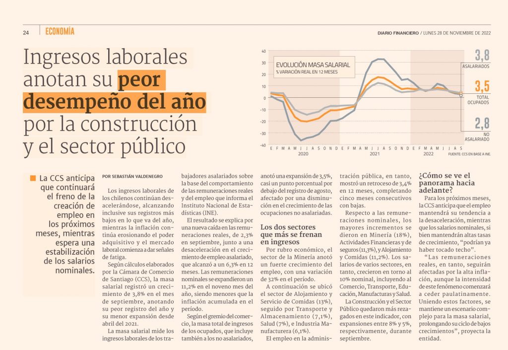 Ingresos Laborales Anotan Su Peor Desempeño Del Año Por La Construcción Y El Sector Público (28/11/2022) Ingresos Laborales Anotan Su Peor Desempeño Del Año Por La Construcción Y El Sector Público (28/11/2022)