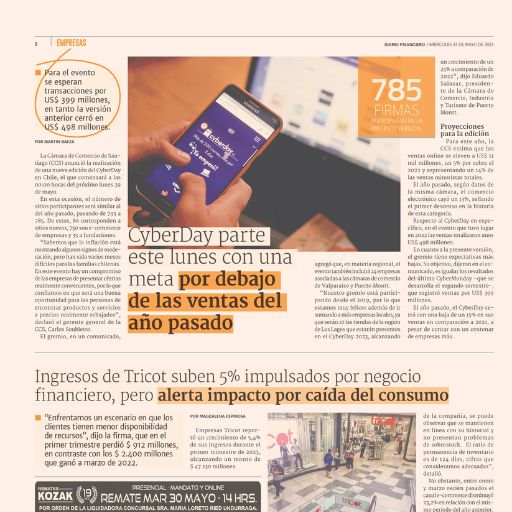 Cyberday Parte Este Lunes Con Una Meta Por Debajo De Las Ventas Del Año Pasado (24/05/2023) Cyberday Parte Este Lunes Con Una Meta Por Debajo De Las Ventas Del Año Pasado (24/05/2023)