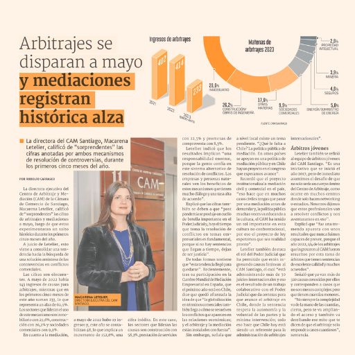 Arbitrajes Se Disparan A Mayo Y Mediaciones Registran Histórica Alza (14/06/2023) Arbitrajes Se Disparan A Mayo Y Mediaciones Registran Histórica Alza (14/06/2023)