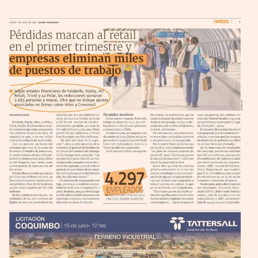 Pérdidas Marcan Al Retail En El Primer Trimestre Y Empresas Eliminan Miles De Puestos De Trabajo (01/06/2023) Pérdidas Marcan Al Retail En El Primer Trimestre Y Empresas Eliminan Miles De Puestos De Trabajo (01/06/2023)