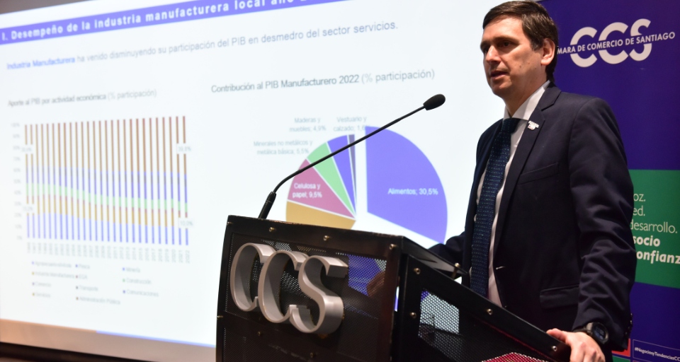 Principales Sectores Económicos Perciben Crecimiento Levemente Positivo Para El 2024 Pero Insuficiente Principales Sectores Económicos Perciben Crecimiento Levemente Positivo Para El 2024 Pero Insuficiente