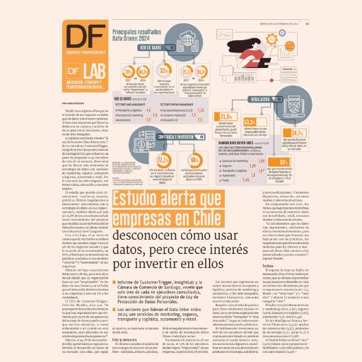 Estudio Alerta Que Empresas En Chile Desconocen Cómo Usar Datos, Pero Crece Interés Por Invertir En Ellos (28/02/2024) Estudio Alerta Que Empresas En Chile Desconocen Cómo Usar Datos, Pero Crece Interés Por Invertir En Ellos (28/02/2024)