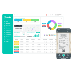 Rendición De Gastos De Empresa Con Tickelia: Descubre Las Claves Para Tener Un Control Y Evitar Fraudes Internos En Tu Empresa Rendición De Gastos De Empresa Con Tickelia: Descubre Las Claves Para Tener Un Control Y Evitar Fraudes Internos En Tu Empresa