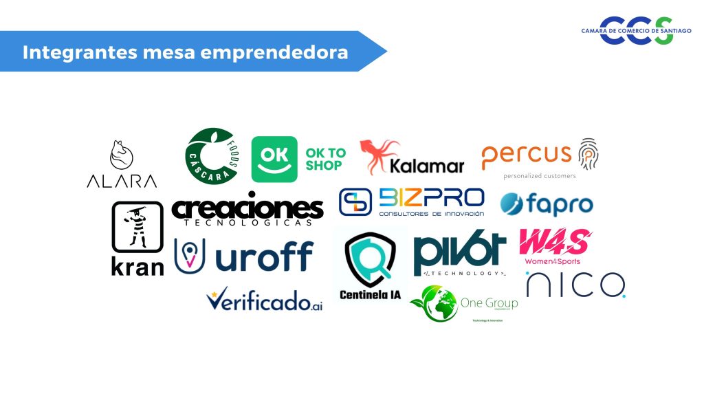 Ccs Lanza Su Mesa De Emprendimiento Ccs Lanza Su Mesa De Emprendimiento