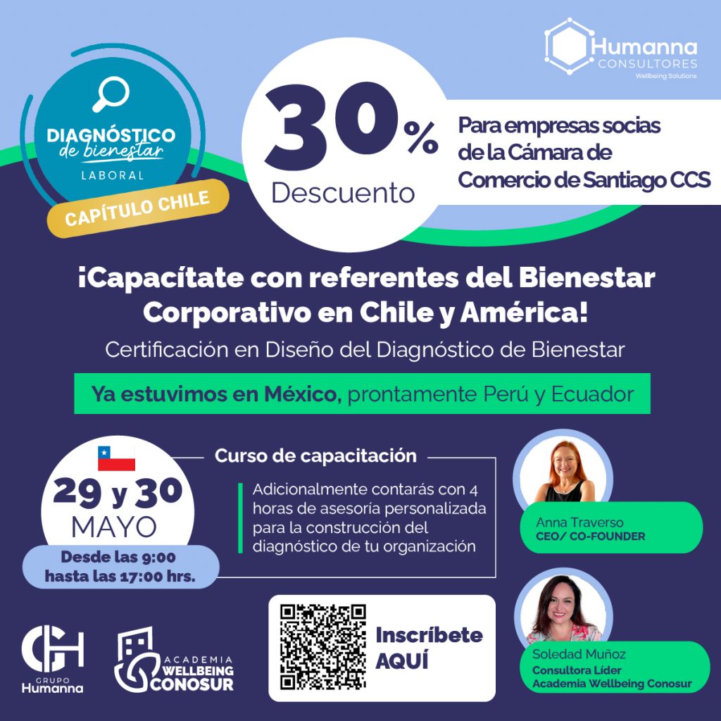 Humana Consultores Te Invita A La Certificación Internacional Diagnóstico Del Bienestar Laboral Humana Consultores Te Invita A La Certificación Internacional Diagnóstico Del Bienestar Laboral