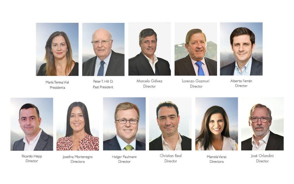 Estructura Organizacional