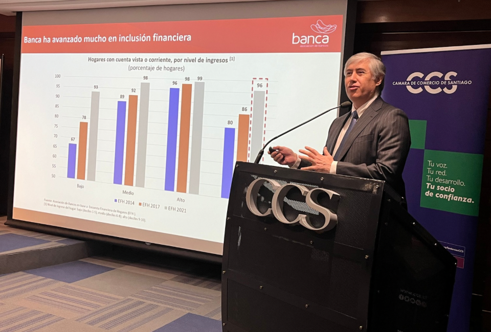 Gremios De Los Principales Sectores Económicos Proyectan Un Escenario&Nbsp;Desafiante Y Bajo Crecimiento Para 2025