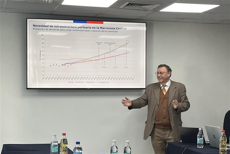 Comité De Comercio Internacional Abordó Desafíos Logísticos Y Planificación Portuaria Para El Futuro Del Comercio Exterior Comité De Comercio Internacional Abordó Desafíos Logísticos Y Planificación Portuaria Para El Futuro Del Comercio Exterior