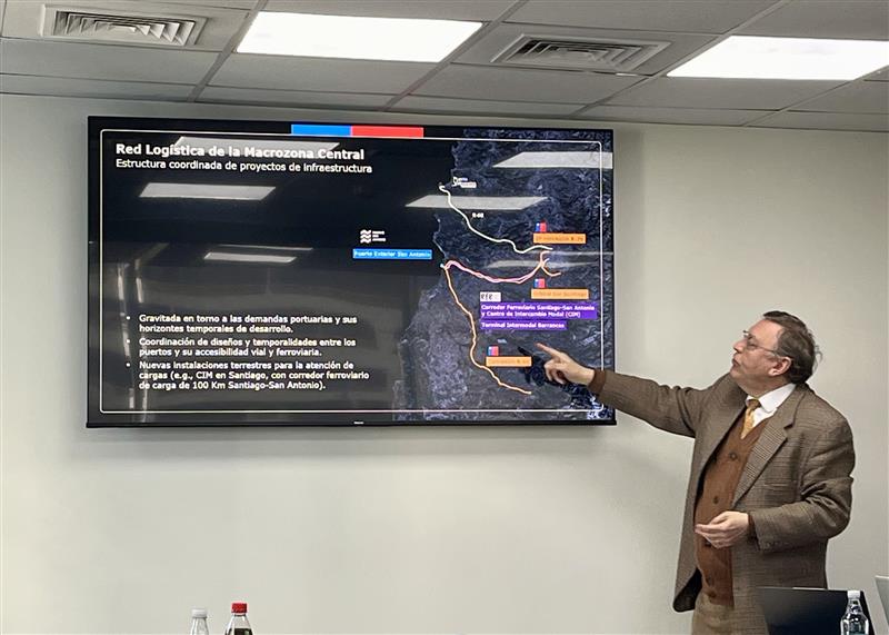 Comité De Comercio Internacional Abordó Desafíos Logísticos Y Planificación Portuaria Para El Futuro Del Comercio Exterior Comité De Comercio Internacional Abordó Desafíos Logísticos Y Planificación Portuaria Para El Futuro Del Comercio Exterior