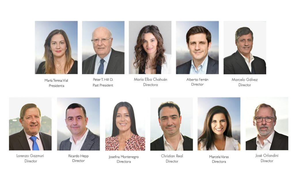 Estructura Organizacional